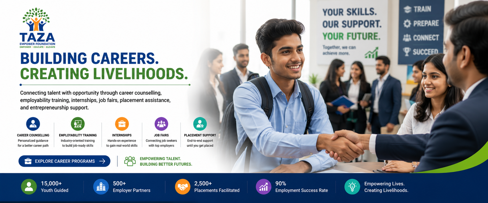 Building Careers. Creating Livelihoods